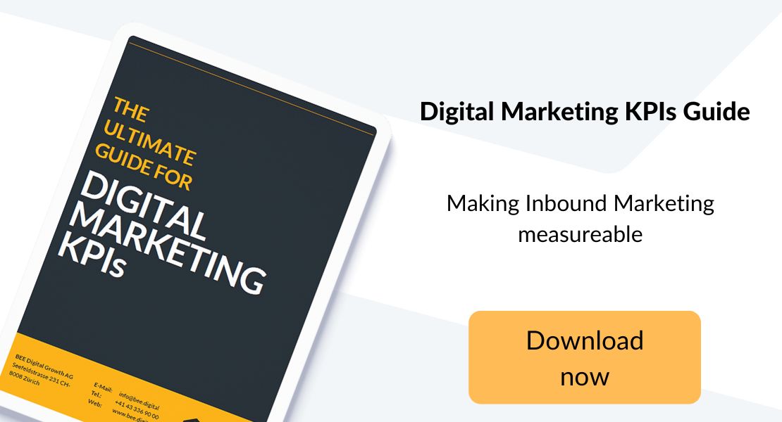 Marketing KPI Guide (Pillar Page) | EN